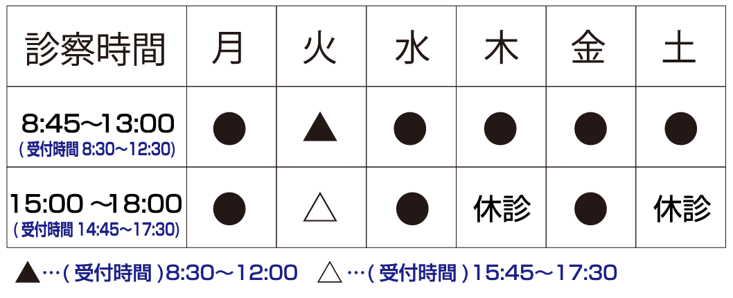 診療時間表